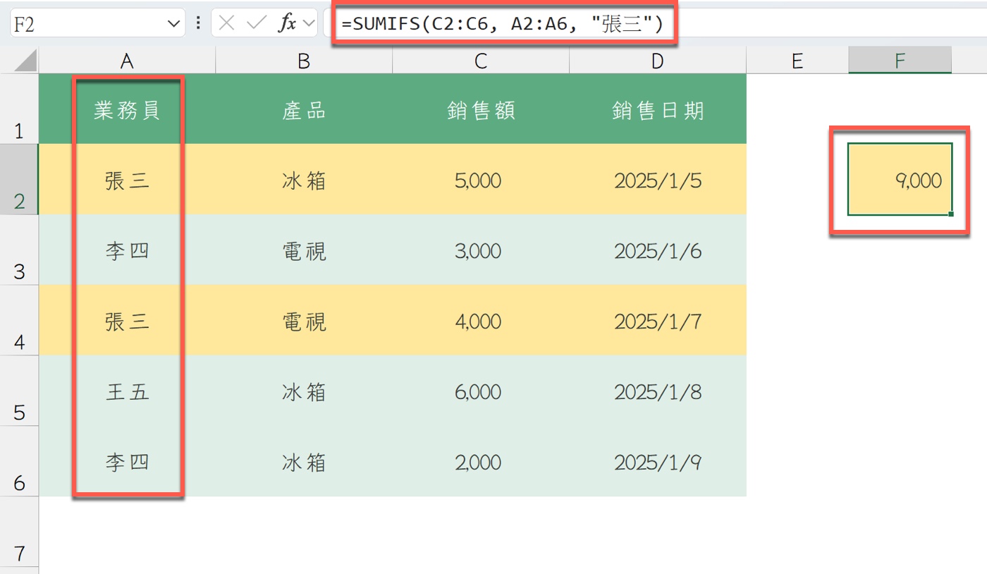 三、SUMIFS用法起手式