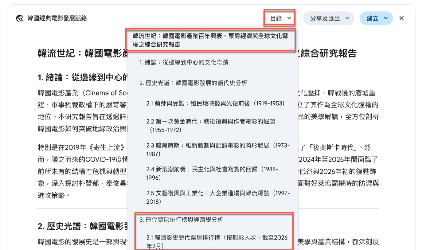 六、點擊目錄按鈕，快速跳轉研究報告各章節