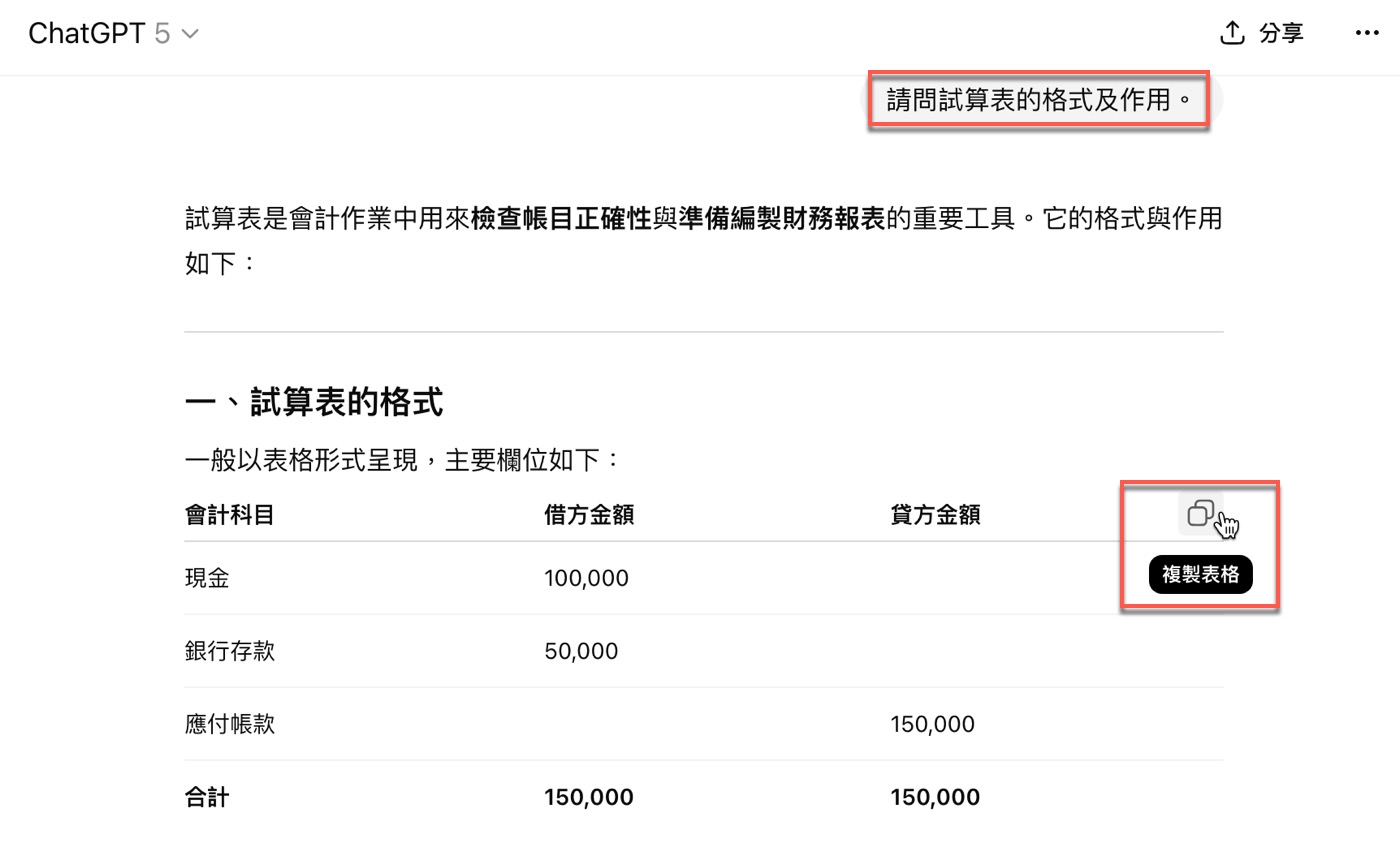 一、試算表格式作用