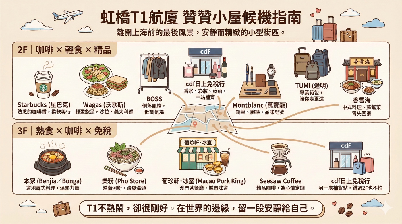 六、虹橋機場餐廳