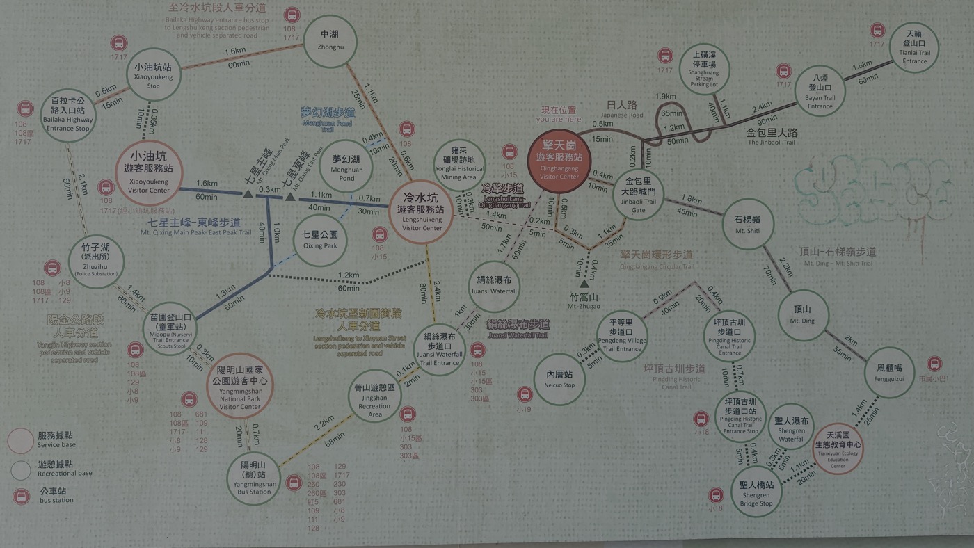 二、陽明山公園介紹2