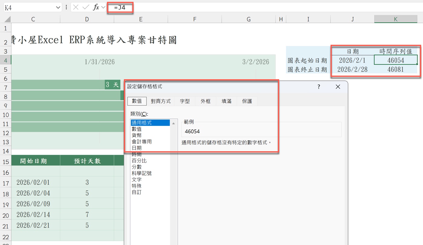 三、時間序列值的意義