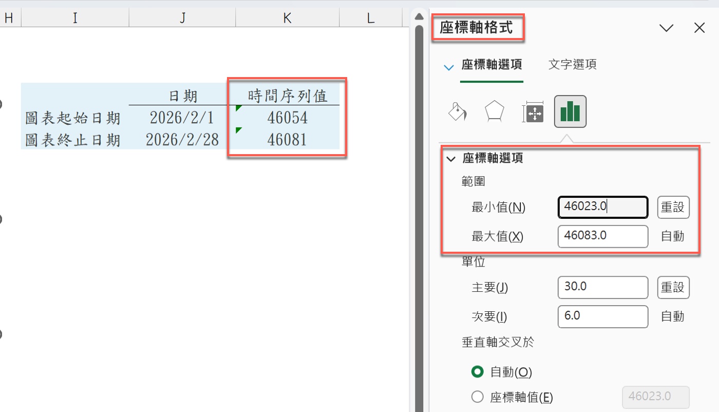 六、確認座標軸最小值設定