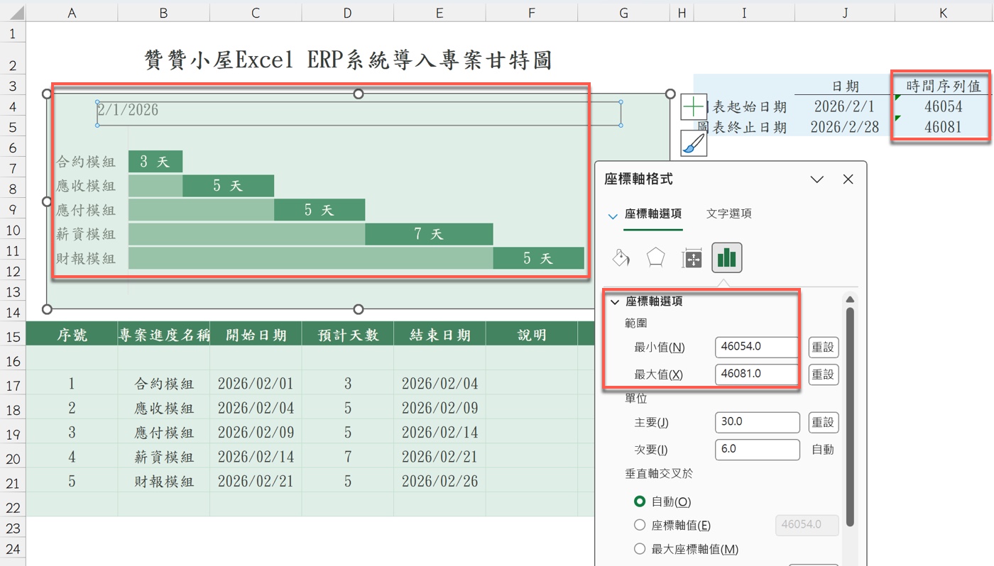 七、Excel甘特圖教學重點
