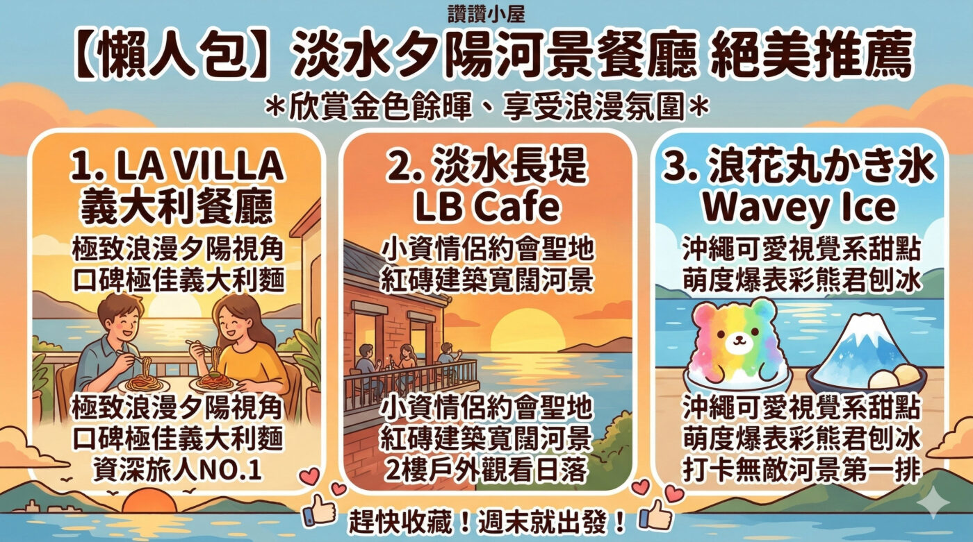 五、淡水美食餐廳排行榜：3家河景第一排餐廳