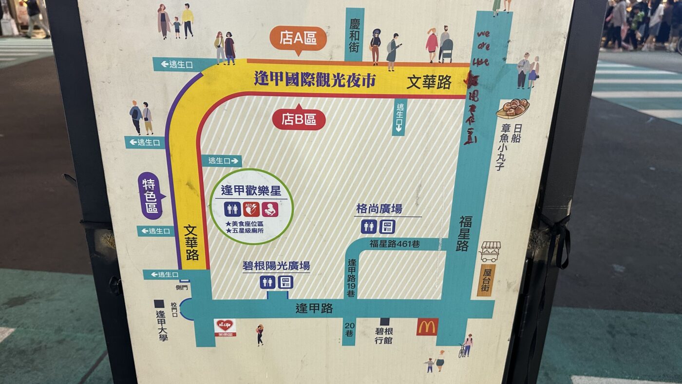 一、台中代表性夜市：逢甲大學旁的夜市生活圈2