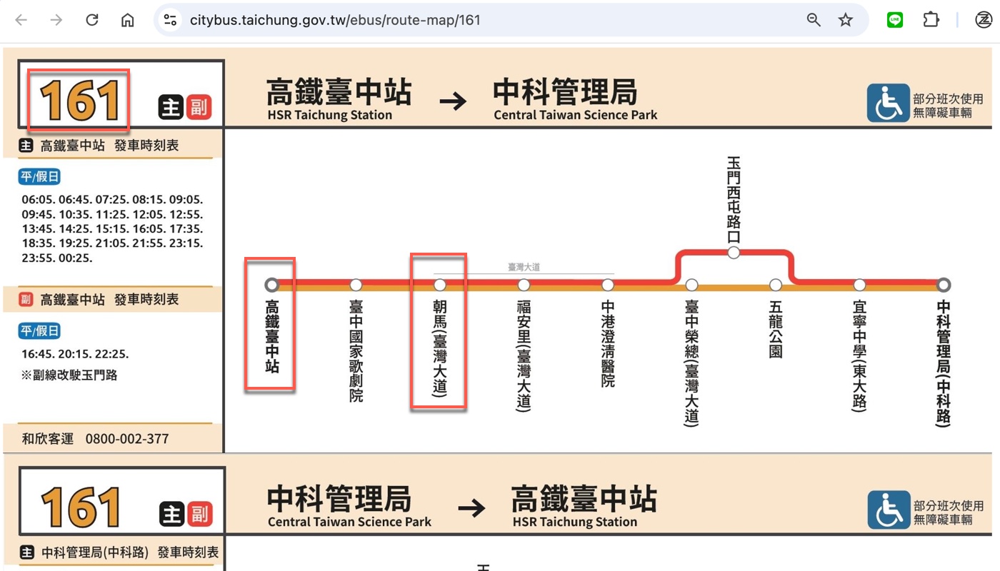 二、逢甲夜市交通：台中高鐵和火車站轉乘資訊2