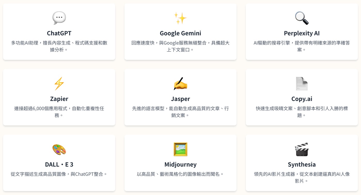 AI工具大全：8種不同功能用途和30個應用清單