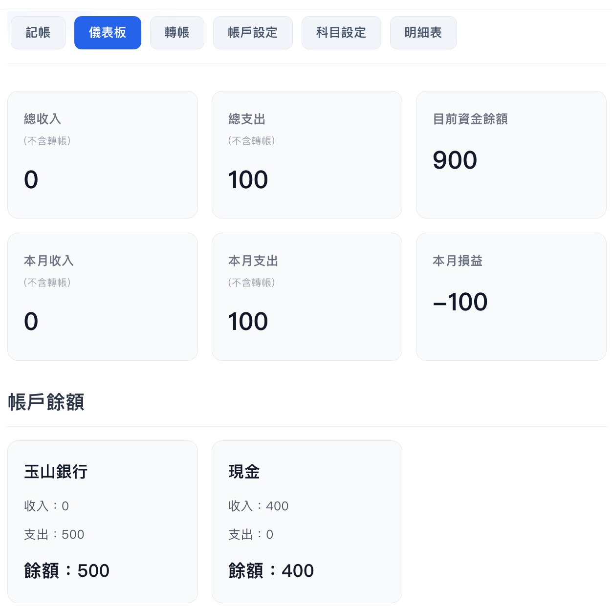 自動計算儀表板