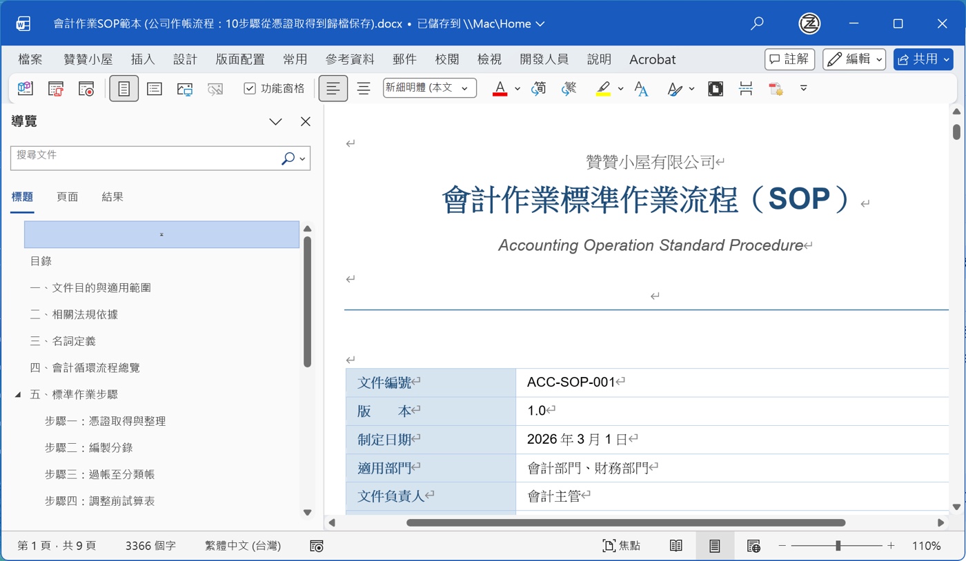 公司會計作業流程SOP文件範例