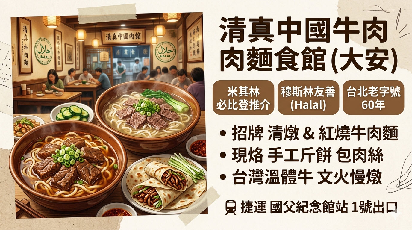 清真中國牛肉麵食館：7次米其林推薦的美味