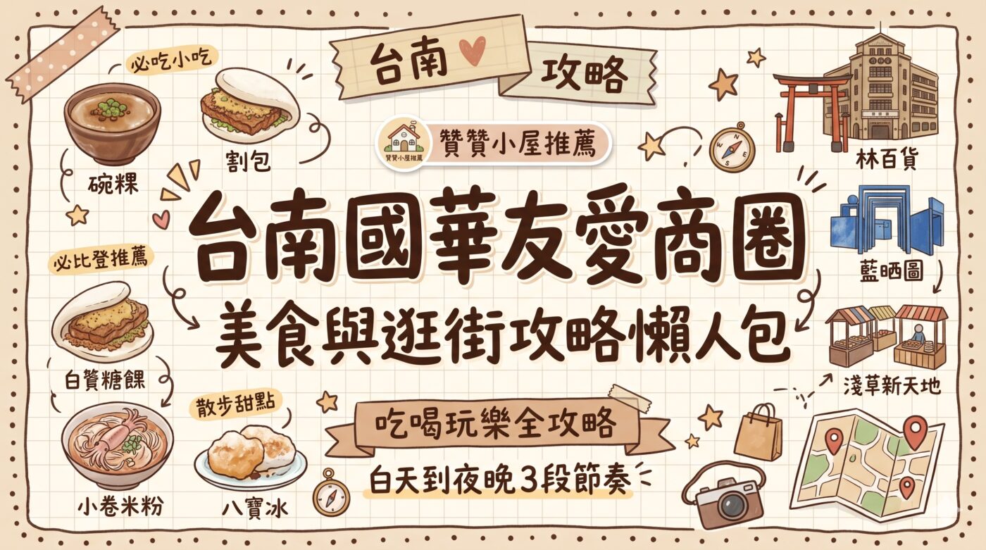 國華友愛商圈美食：台南小吃的3段逛街全攻略