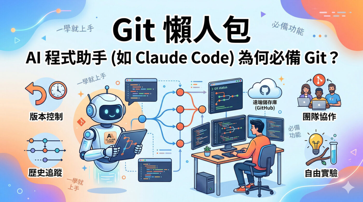 Git教學：3大功能瞭解為何Claude Code必備