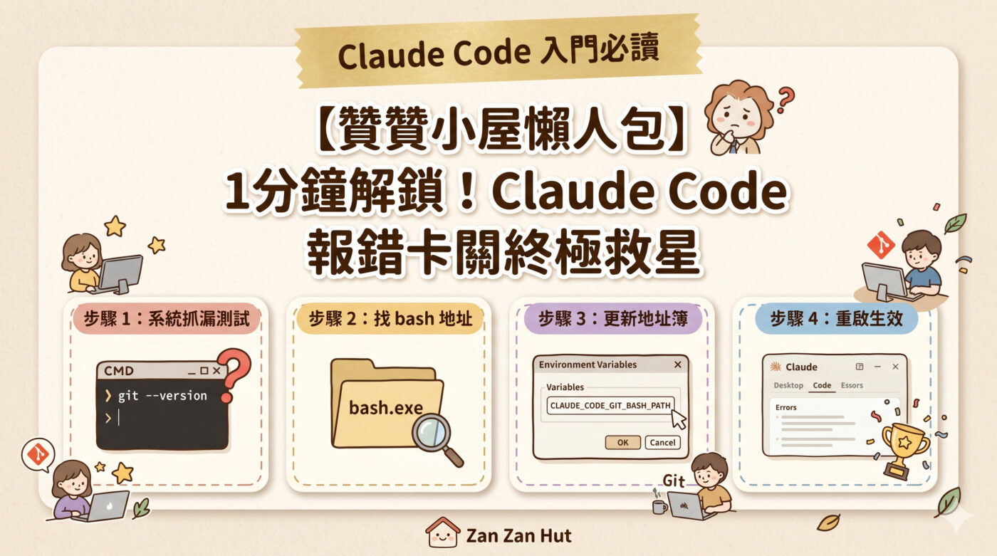 Git安裝設定：1項入門Claude Code的必學操作