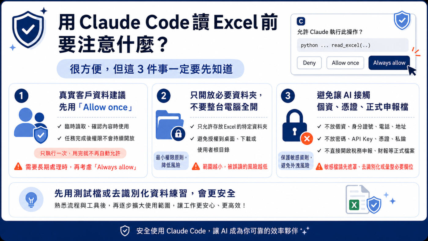 四、示範環境選擇總是允許執行2
