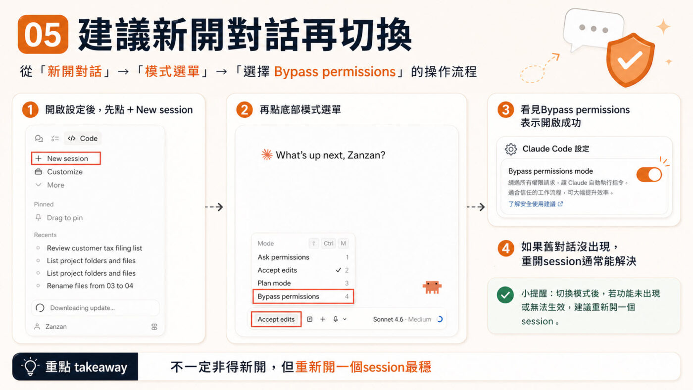 五、新開對話才能選Bypass模式2
