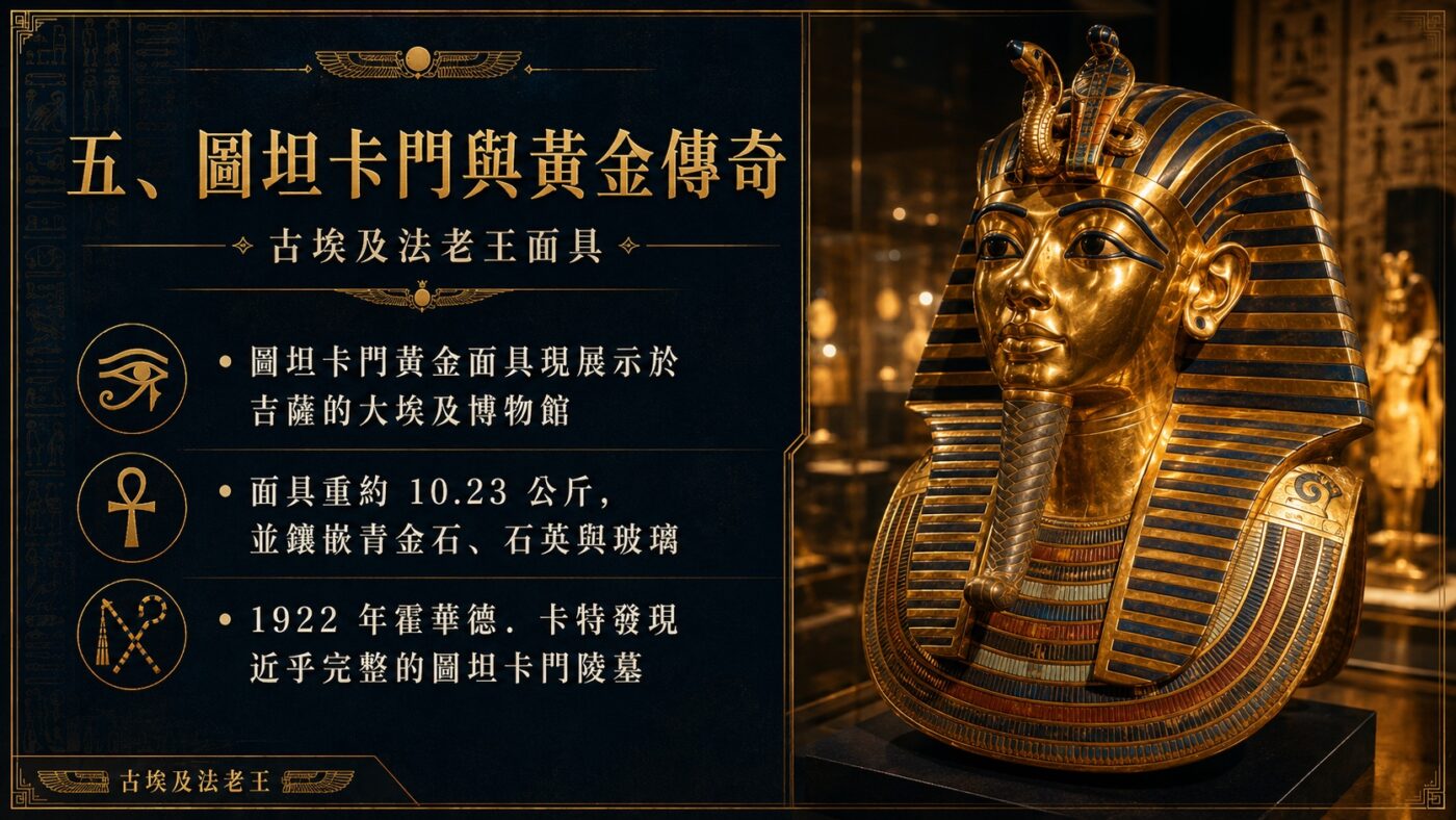五、古埃及法老王面具:圖坦卡門與黃金傳奇