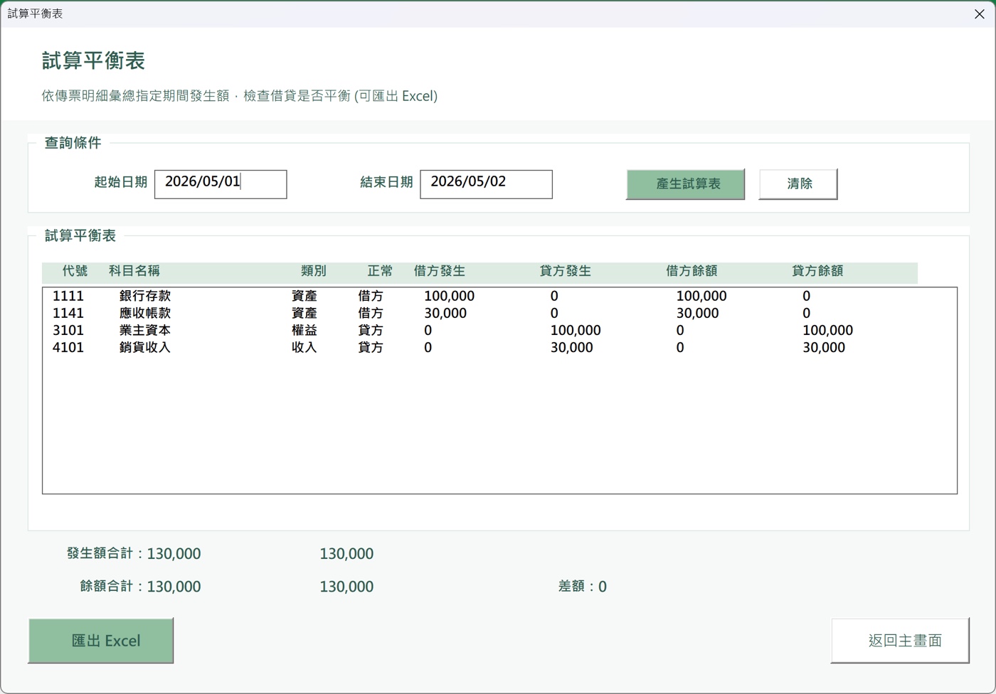 試算平衡表介面