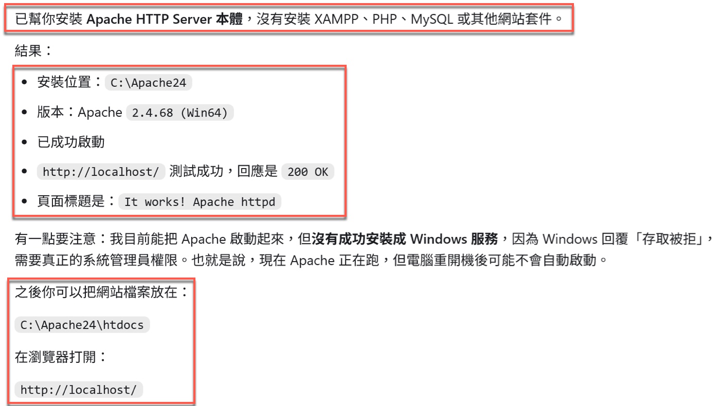 下載 Apache ZIP 與 checksum