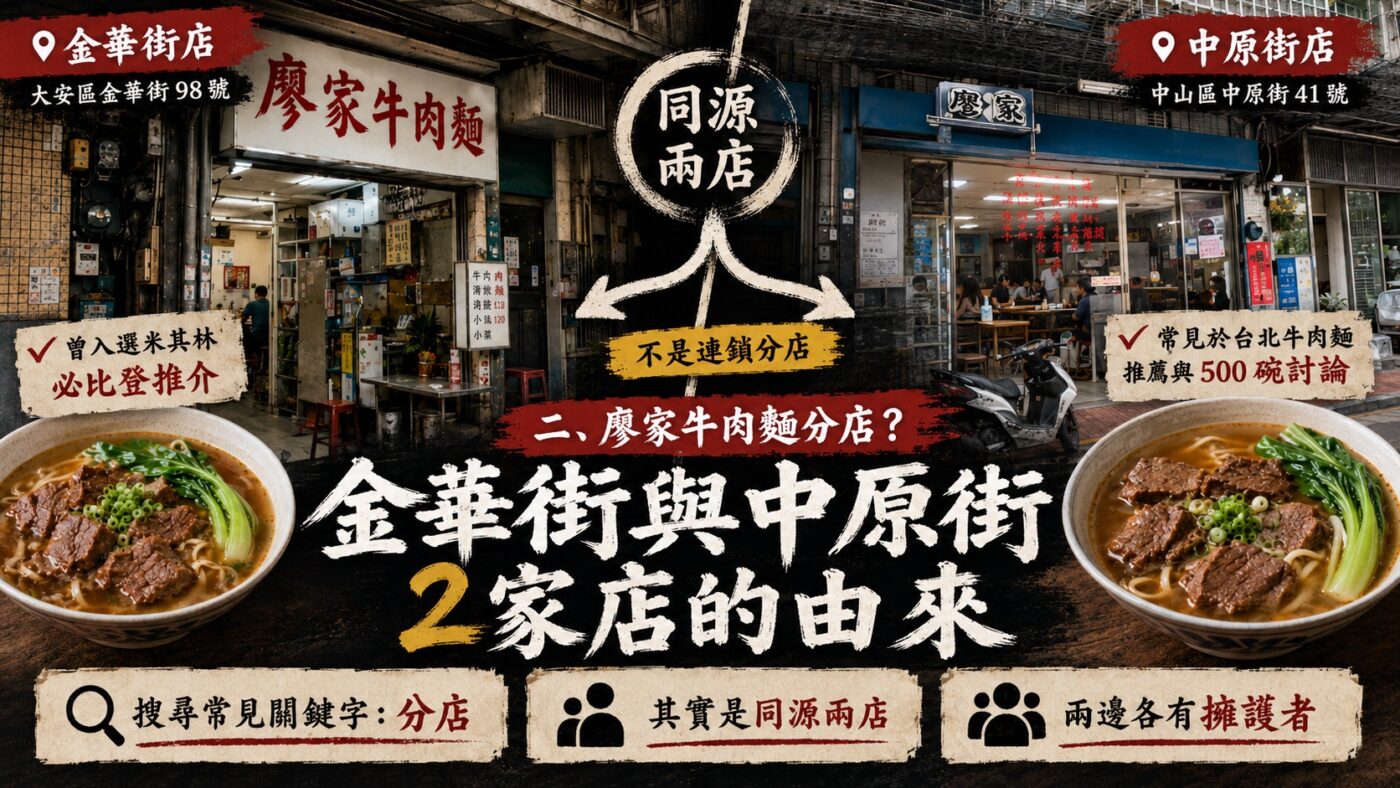 二、廖家牛肉麵分店?金華街與中原街兩家店的由來