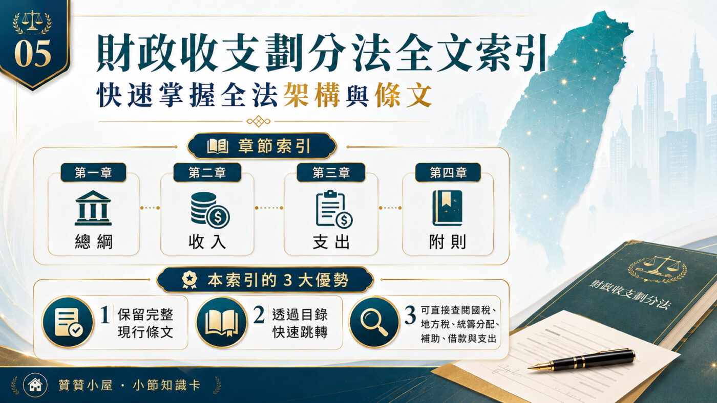 五、財政收支劃分法全文索引