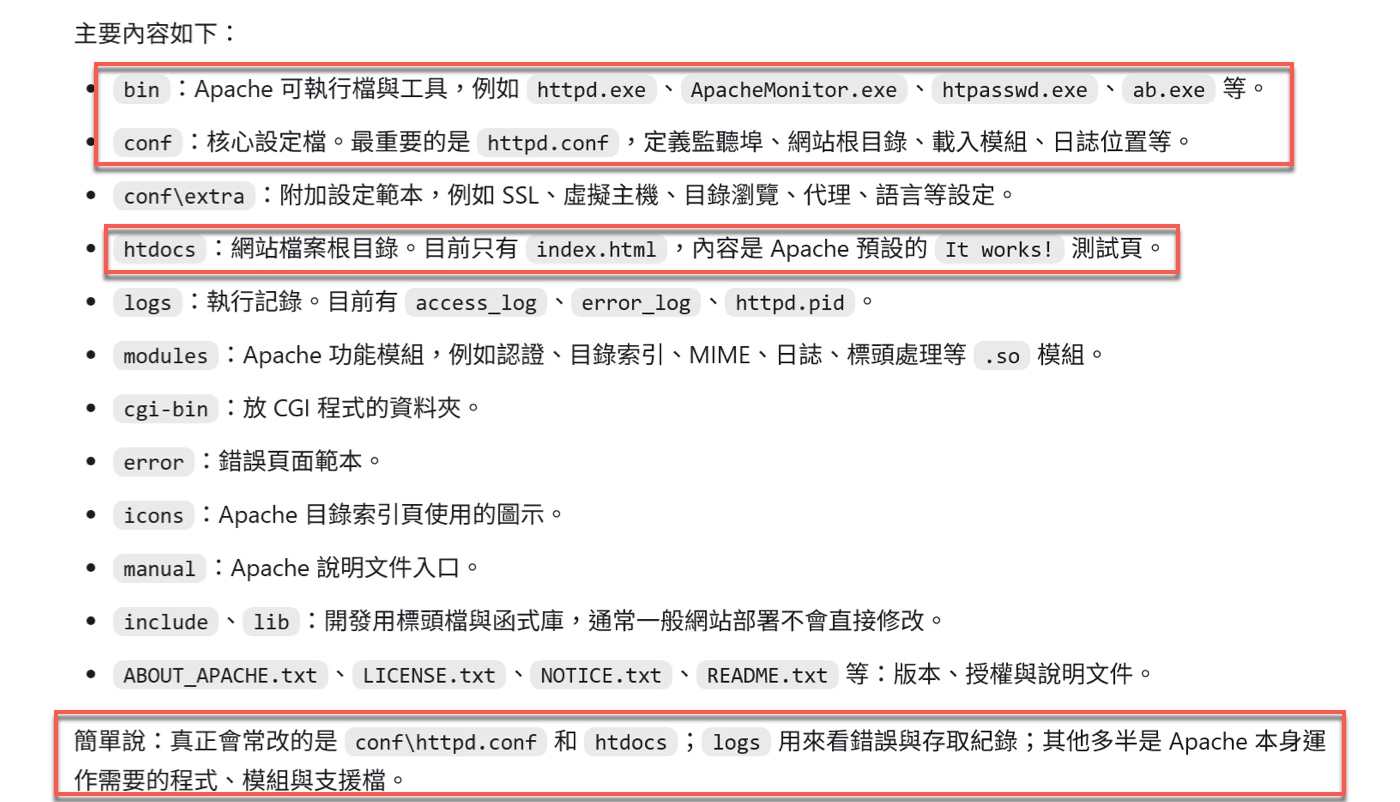 三、Apache24 主要資料夾用途