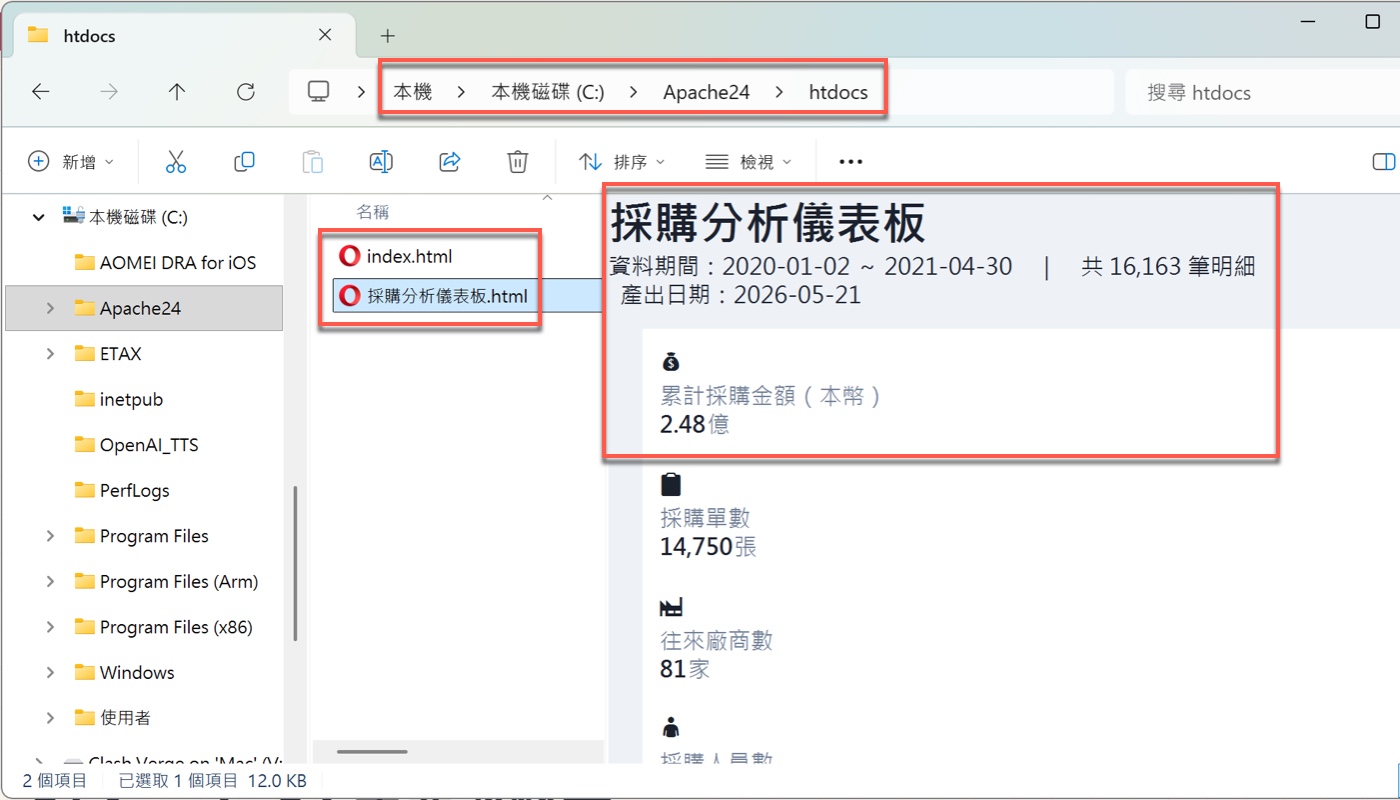 一、確認 htdocs 中的 HTML 檔案