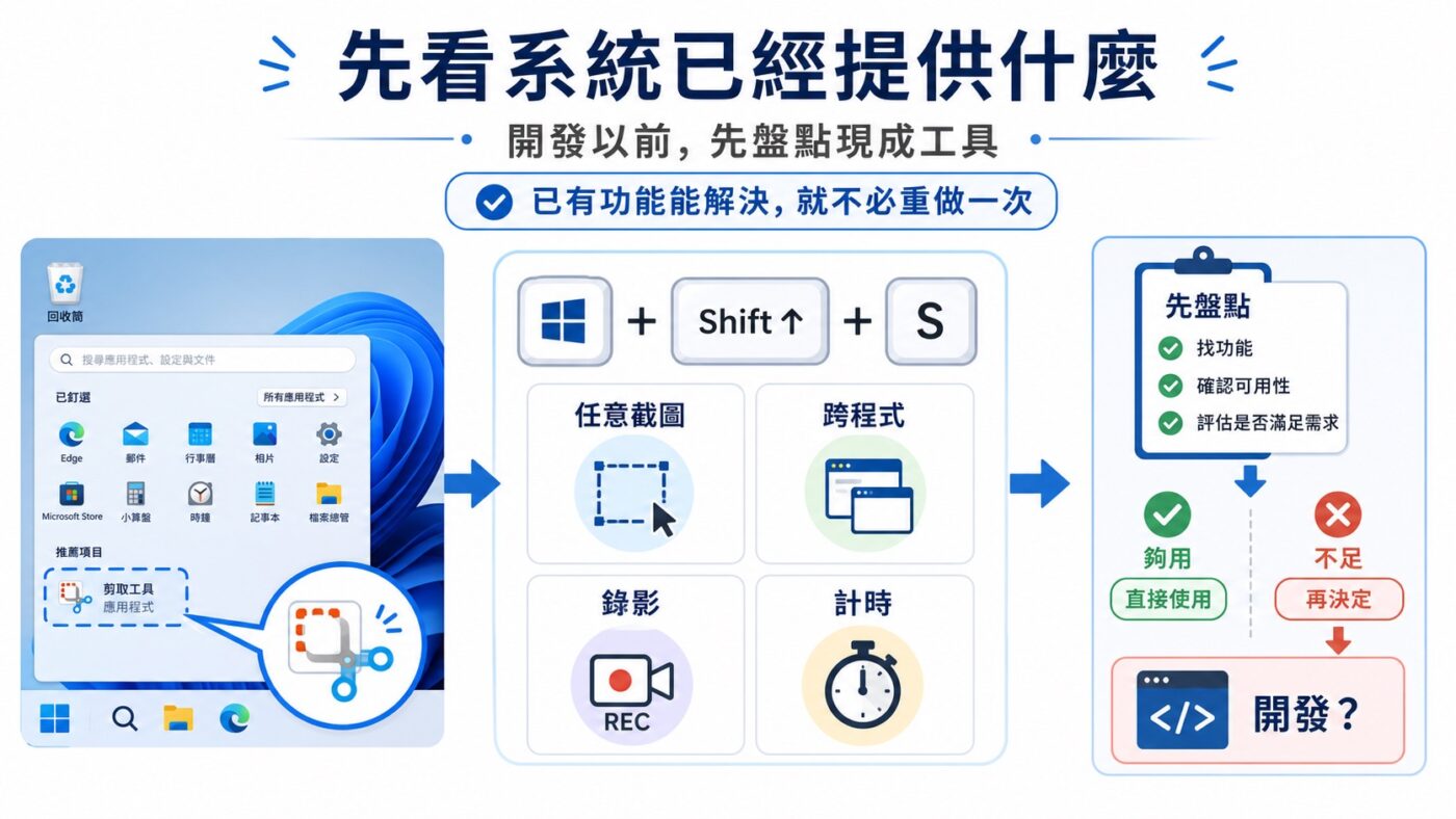 Windows 剪取工具已有基本功能9