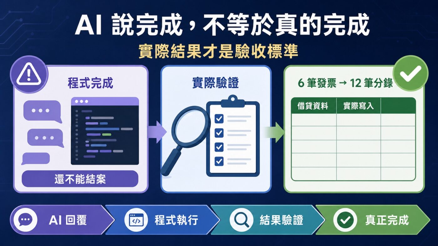 執行程式,驗證會計日記簿是否真的產生重點整理