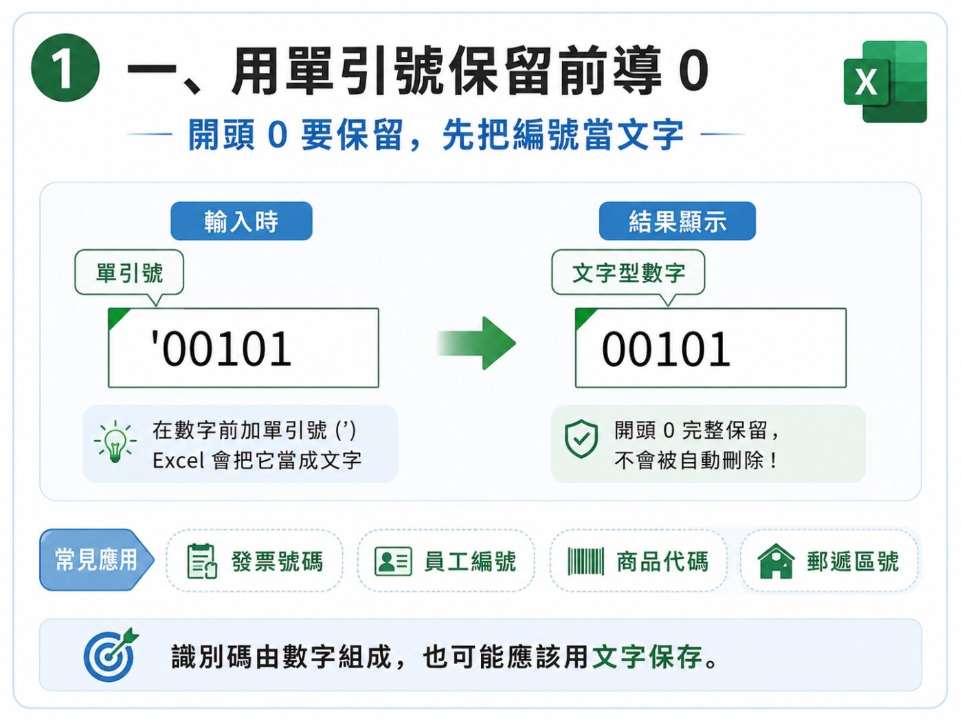 一、Excel 開頭 0 顯示:用單引號保留前導 0 9