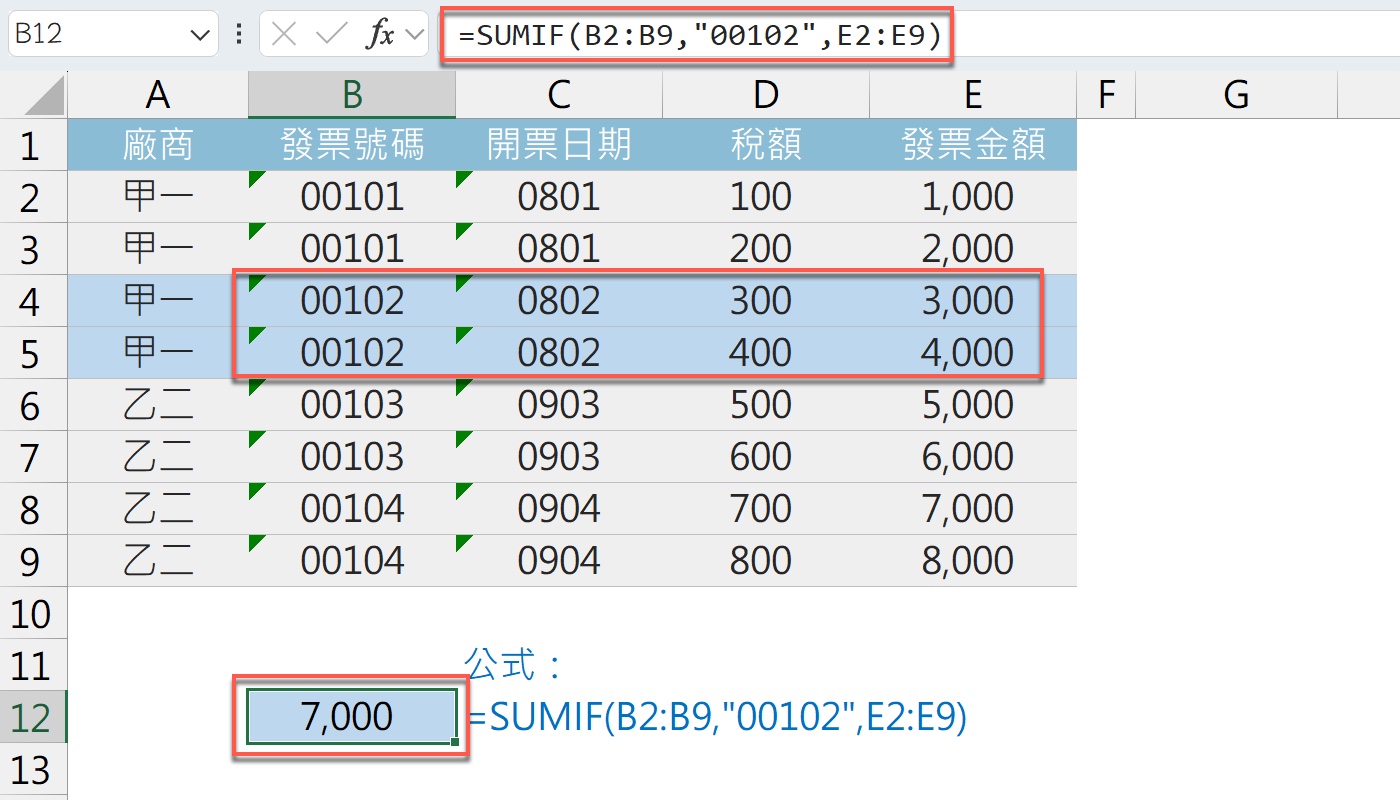 四、SUMIF 依文字編號加總對應金額