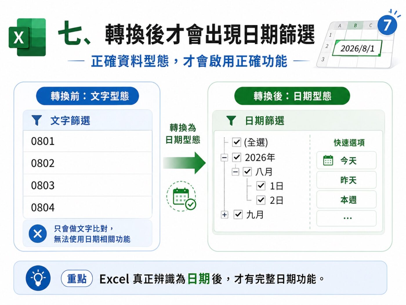 七、轉換後才會出現日期篩選 9