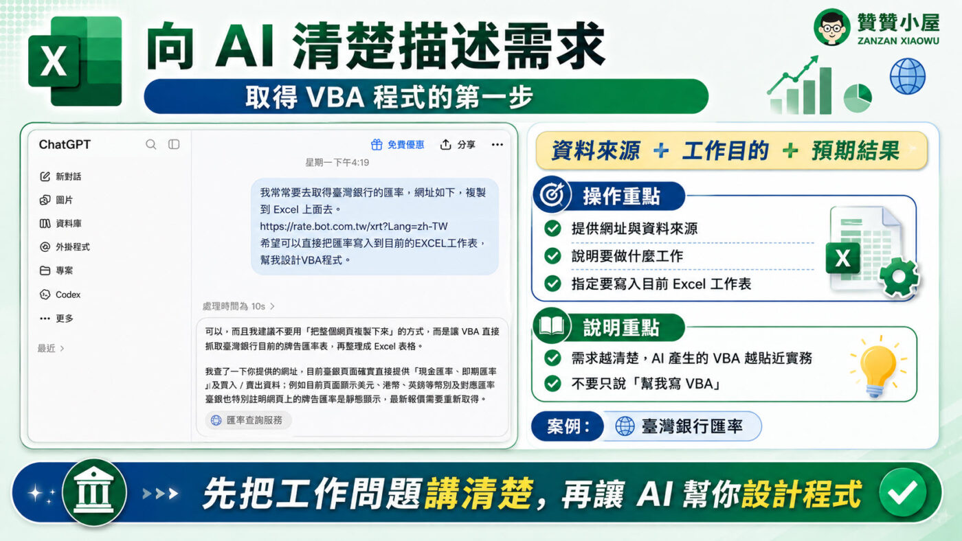 向 AI 清楚描述需求，取得 VBA 程式重點整理