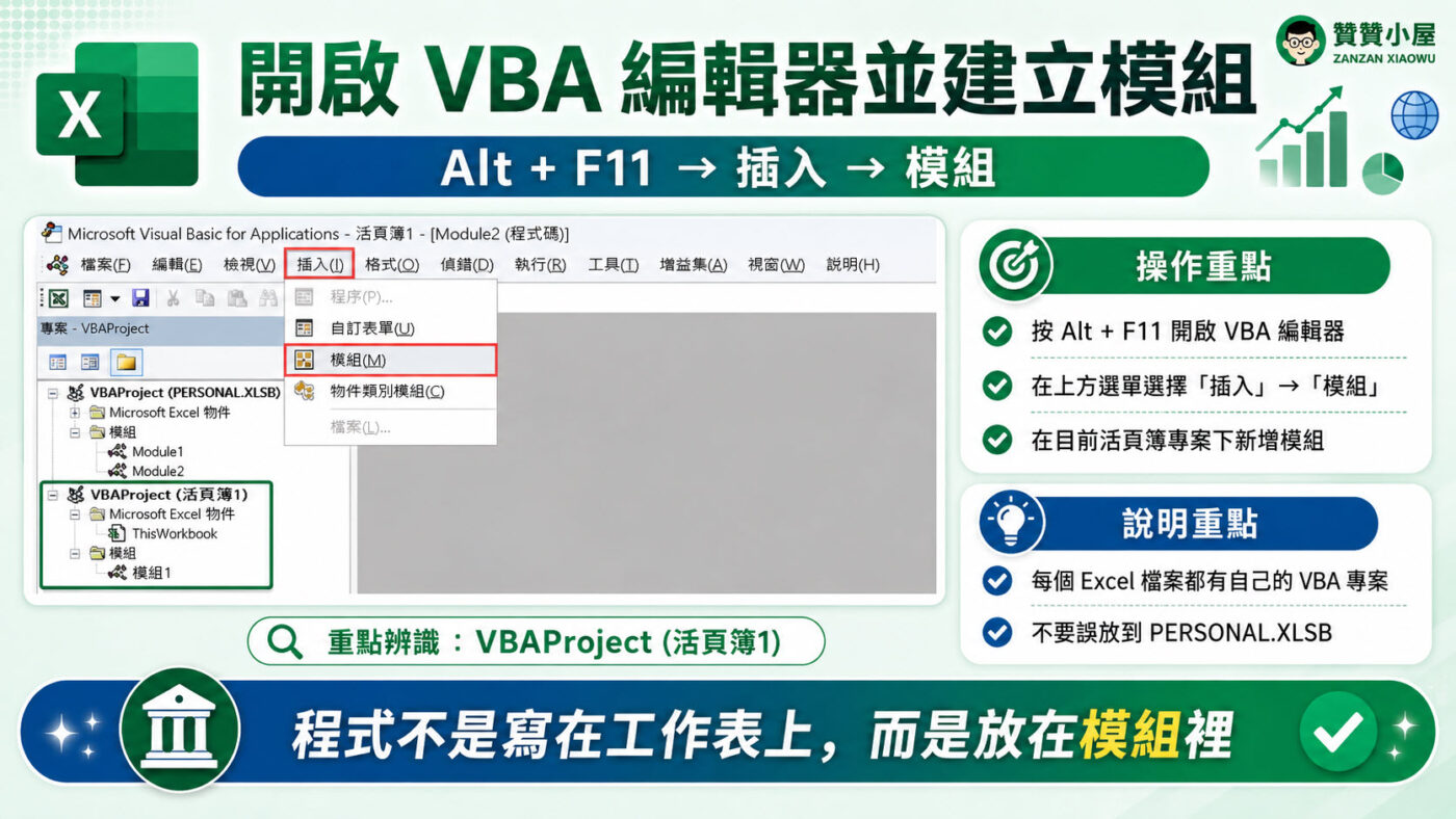開啟 VBA 編輯器並建立模組重點整理
