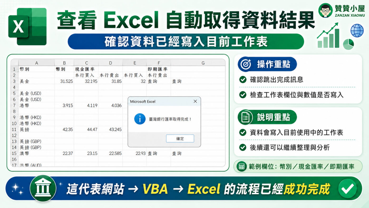 查看 Excel 自動取得資料結果重點整理