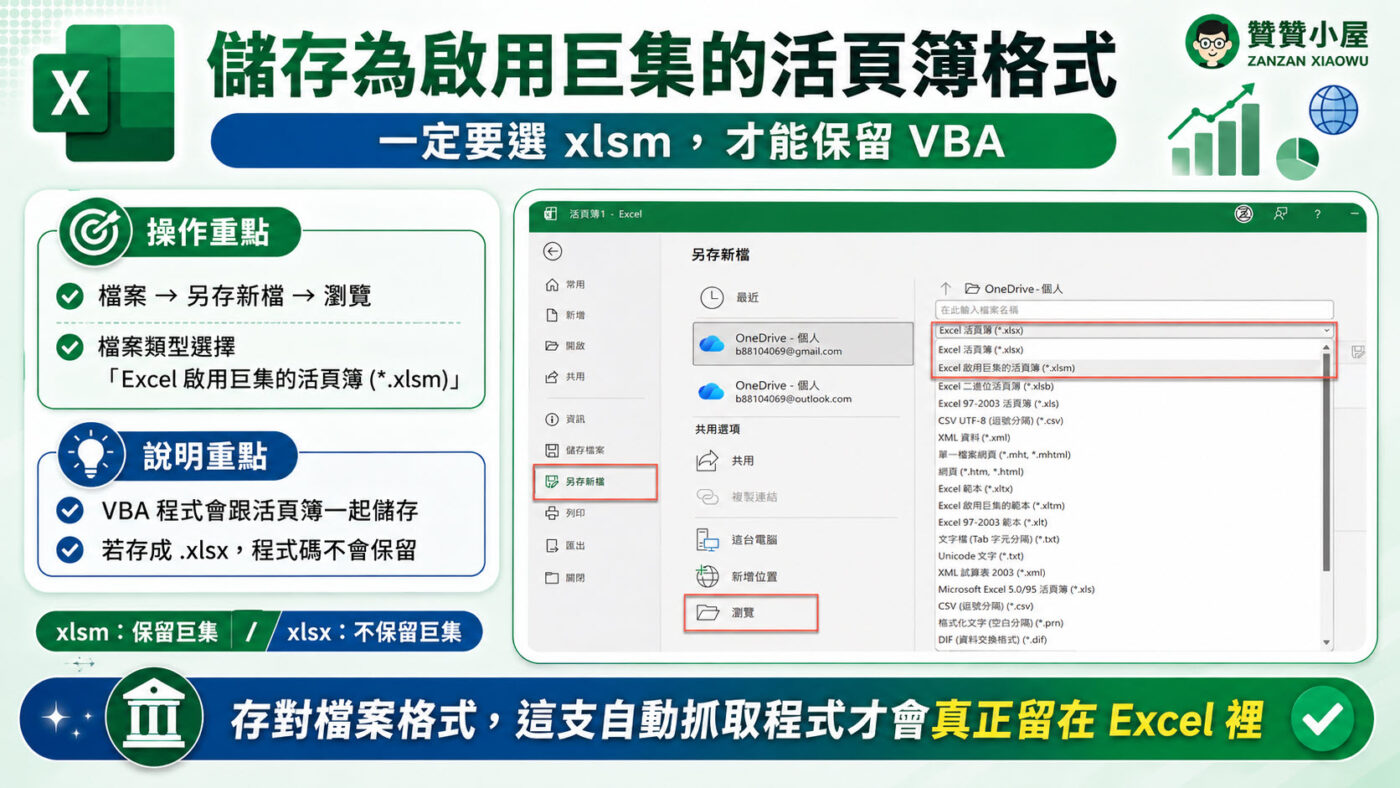 儲存為啟用巨集的活頁簿格式重點整理