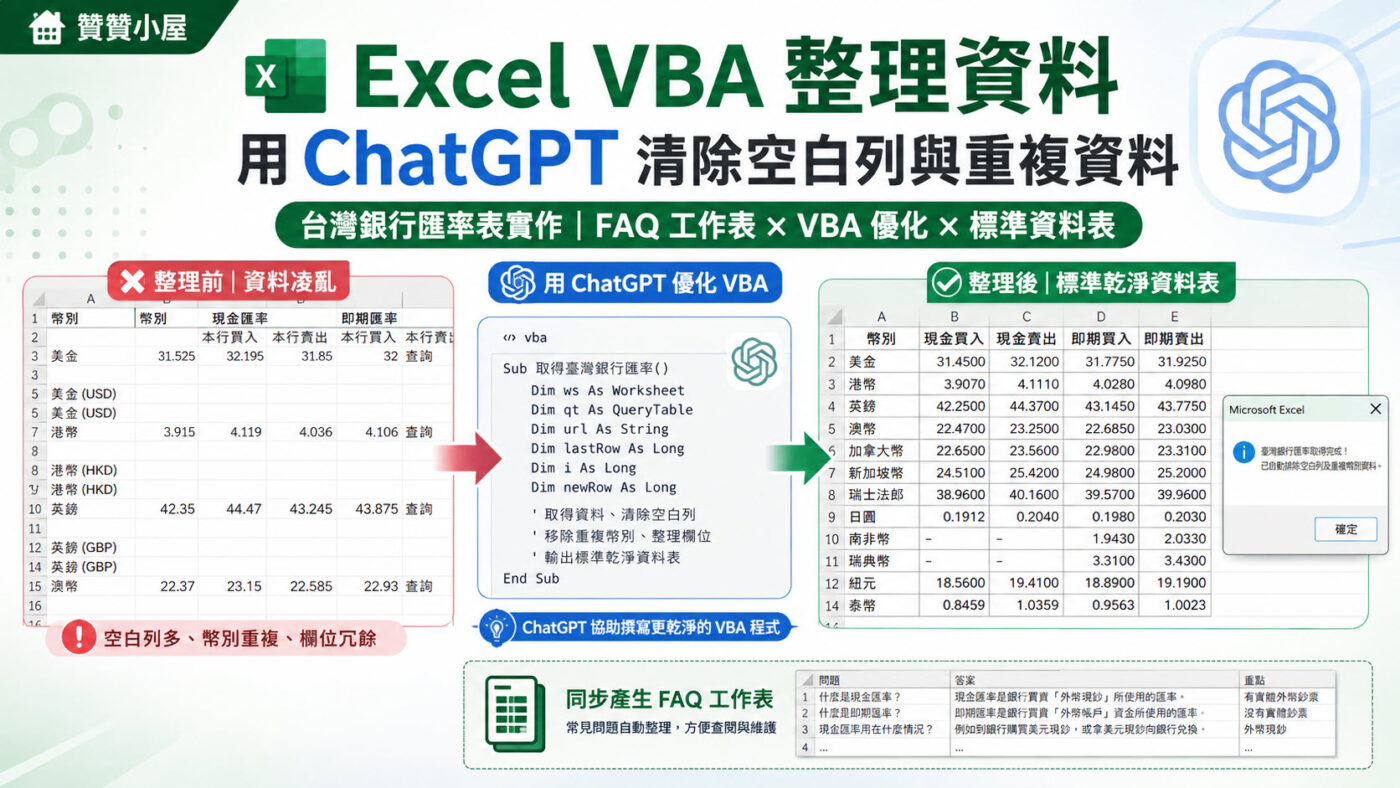 Excel VBA 整理資料：用 ChatGPT 清除空白列與重複資料