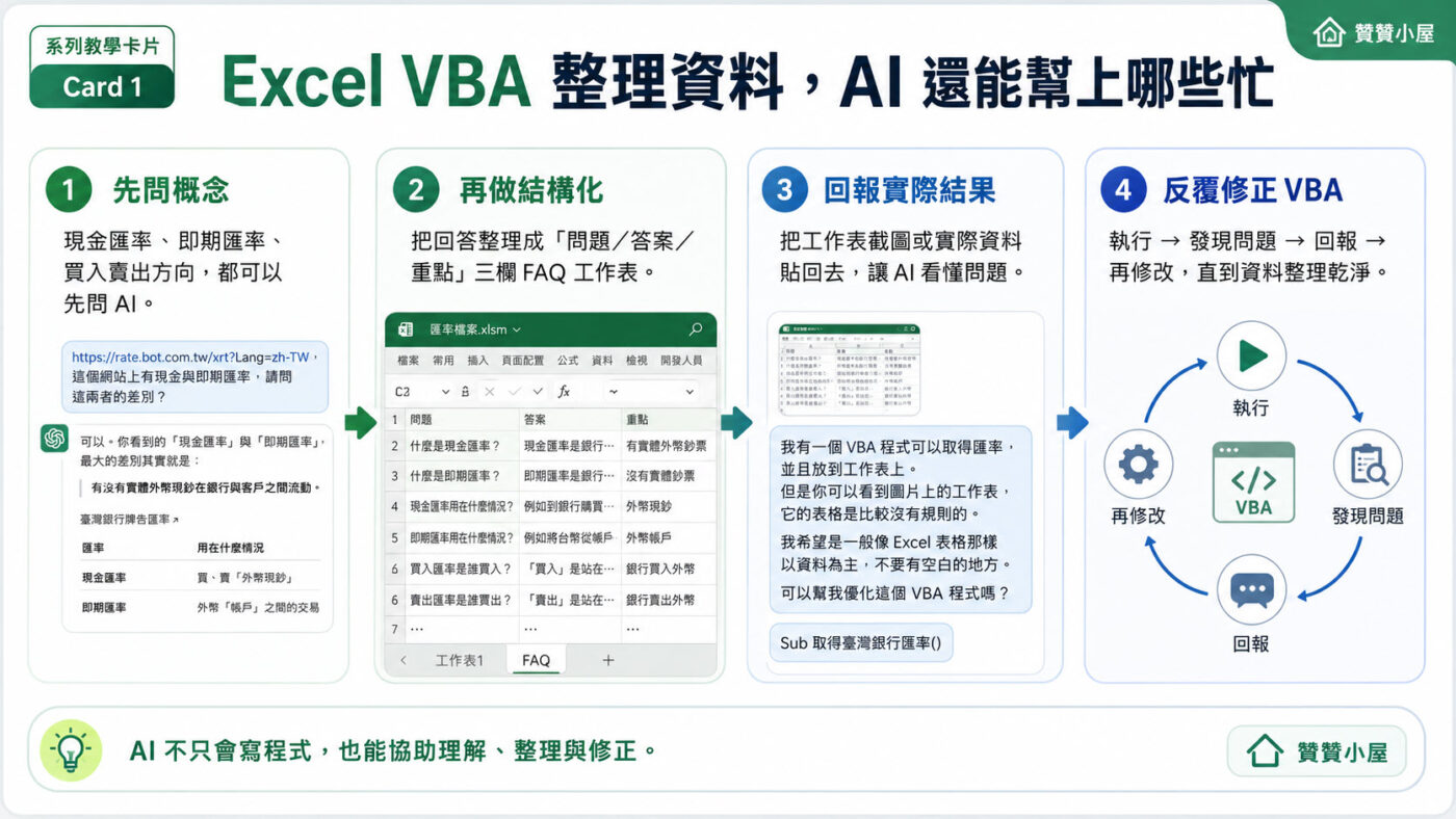Excel VBA 整理資料，AI 還能幫上哪些忙 9