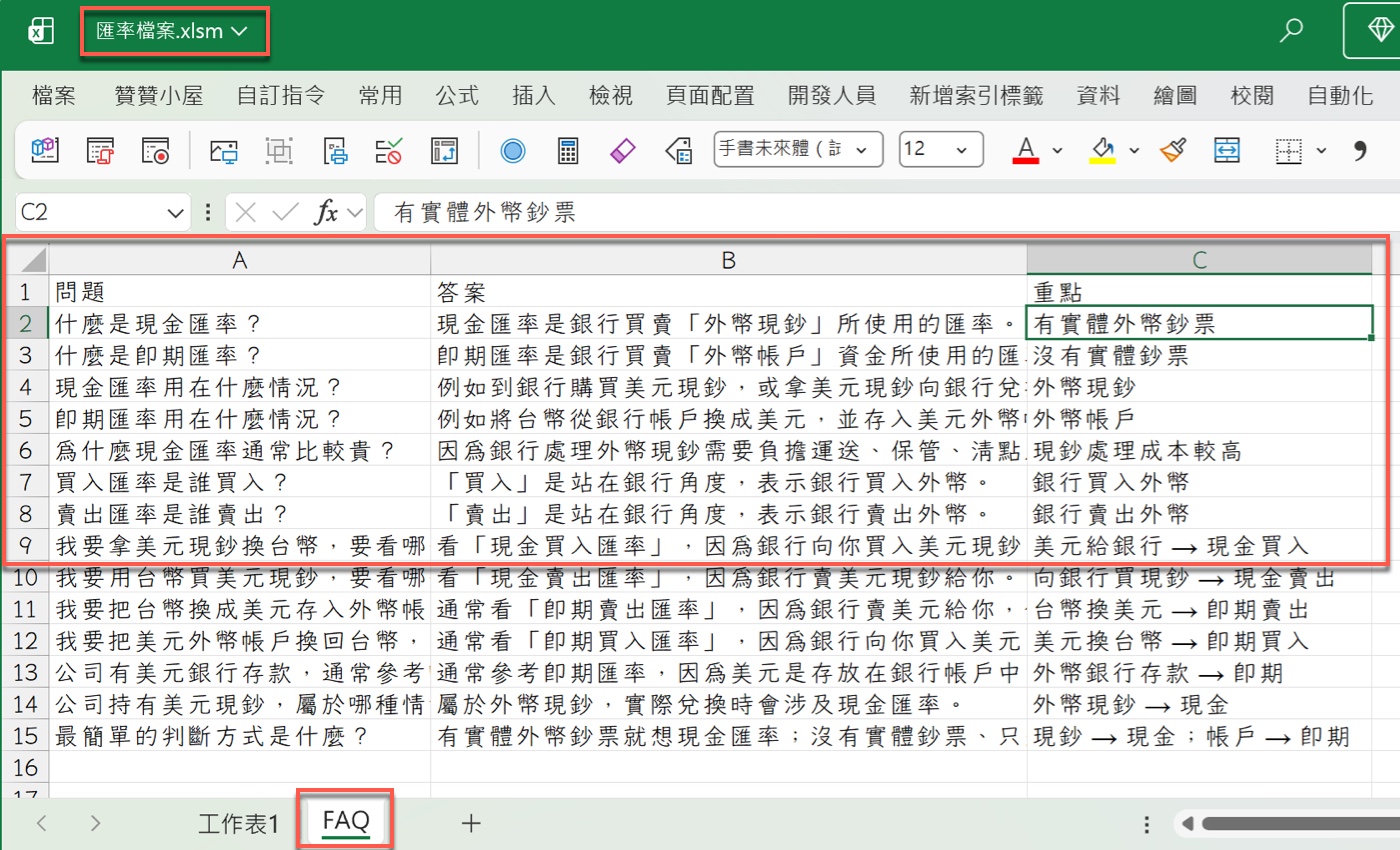 把匯率觀念整理成 Excel FAQ 表格 2