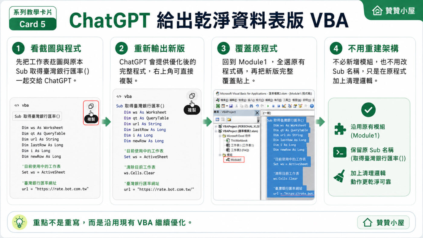 ChatGPT 給出乾淨資料表版 VBA 9