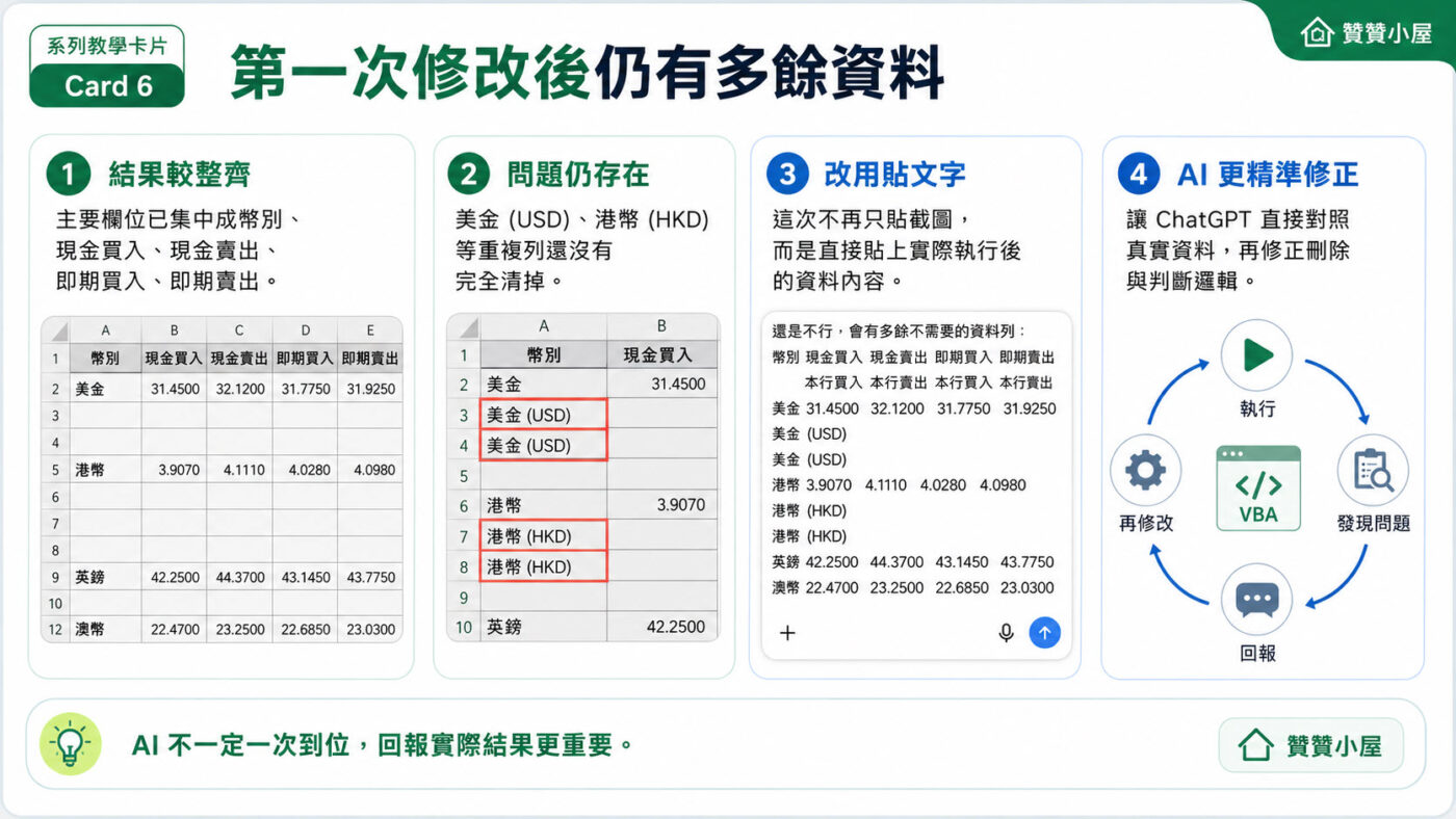 第一次修改後仍有多餘資料 9