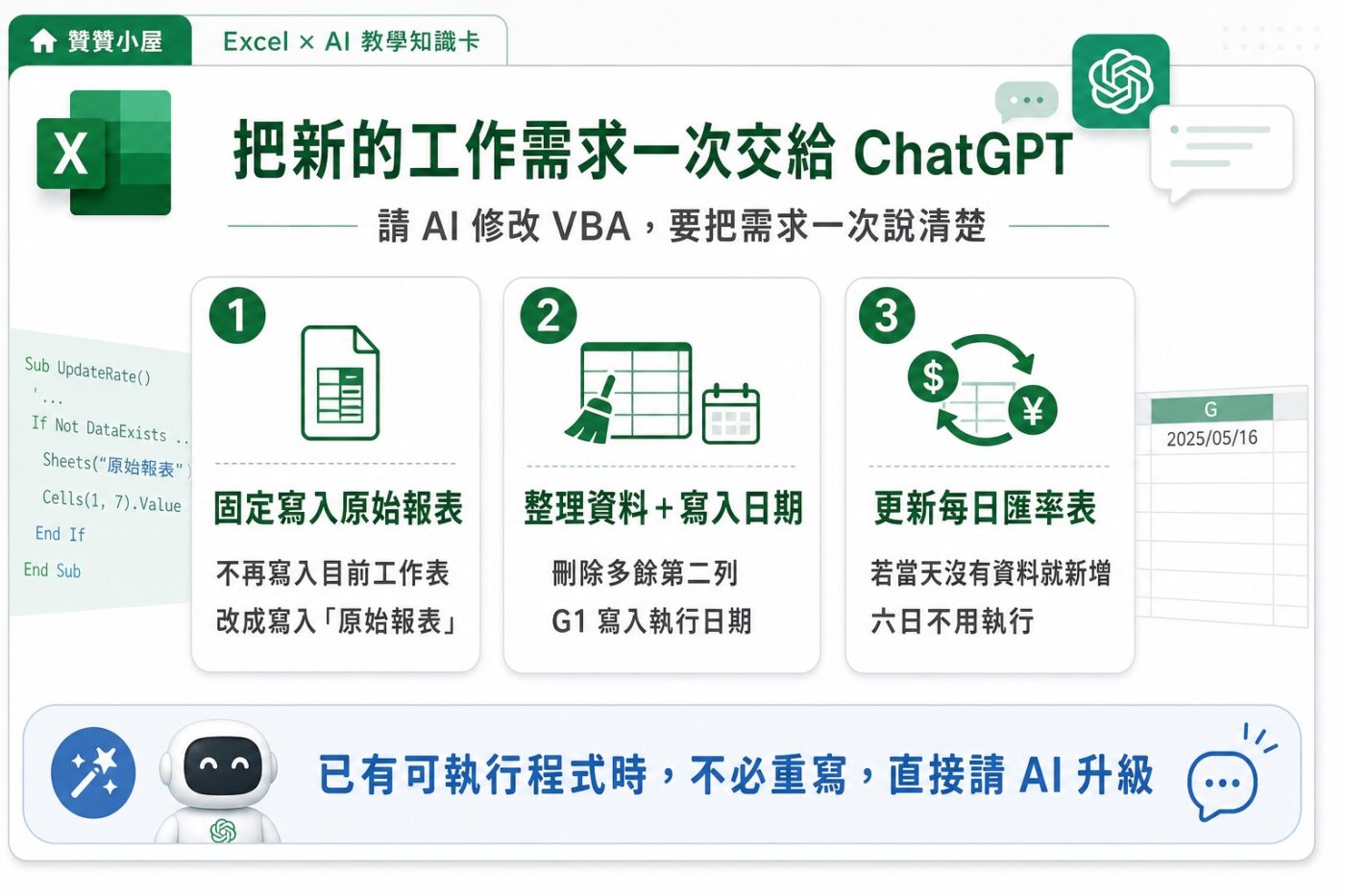 把新的工作需求一次交給 ChatGPT重點整理