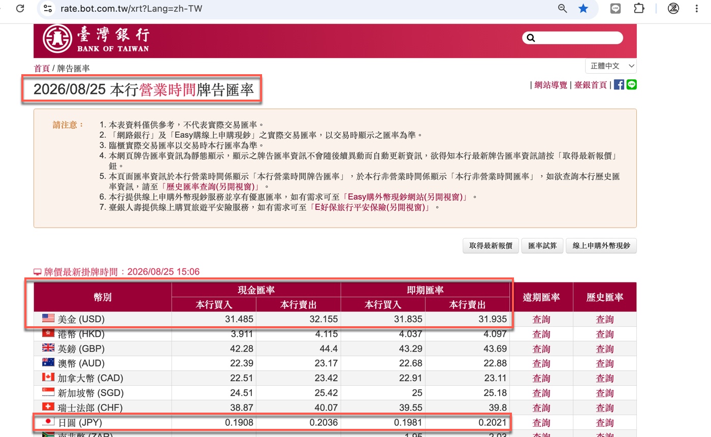 七、AI 寫完程式後,還要檢查資料邏輯與實際結果2