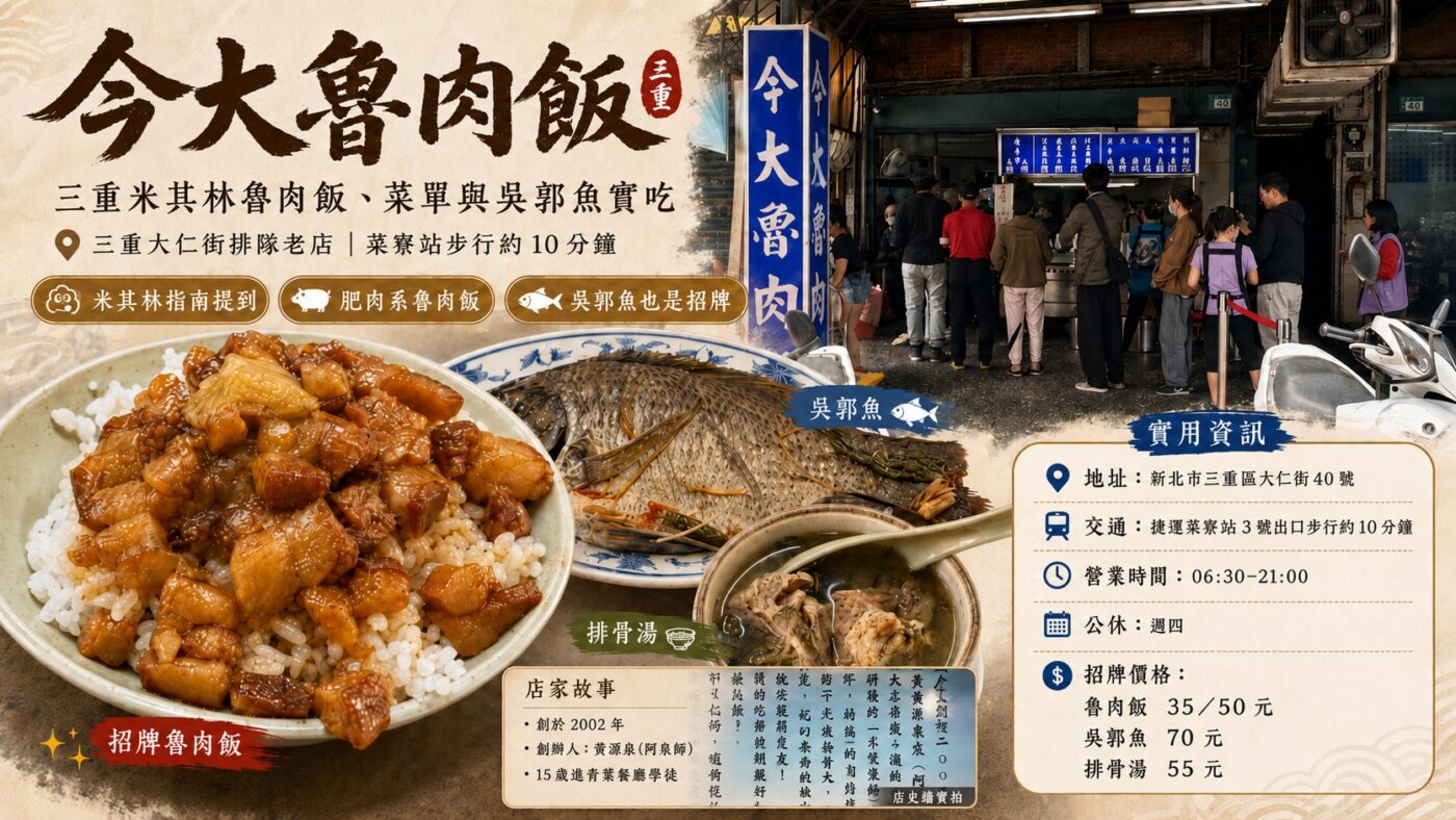 今大魯肉飯:三重米其林魯肉飯、菜單與吳郭魚實吃 2