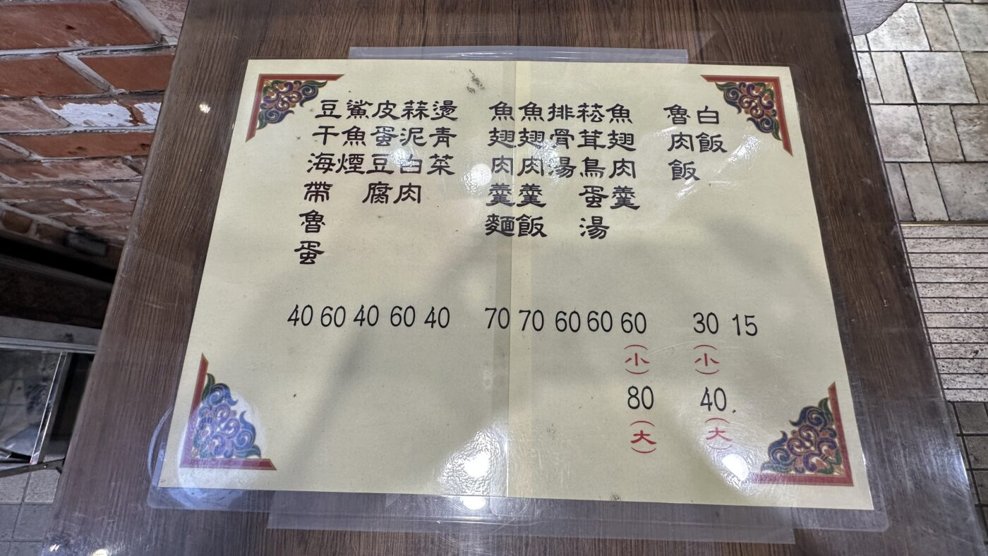 三元號魯肉飯菜單:魯肉飯與魚翅肉羹是兩大主角