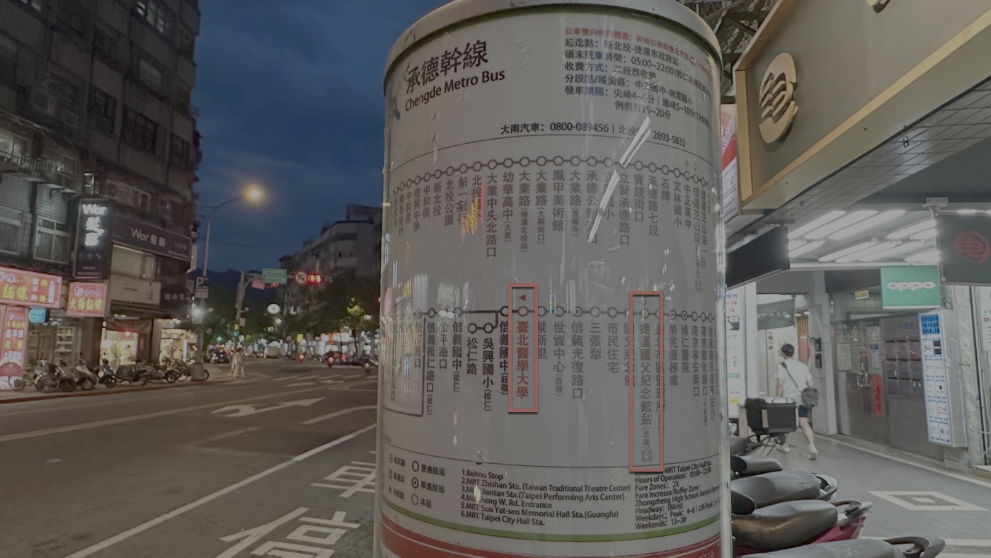 穆記牛肉麵交通方式