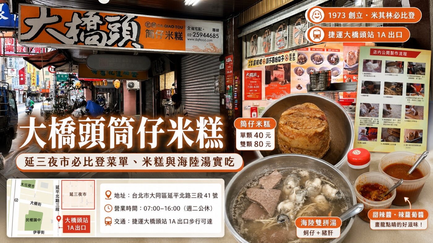 大橋頭筒仔米糕:延三夜市必比登菜單、米糕與海陸湯實吃