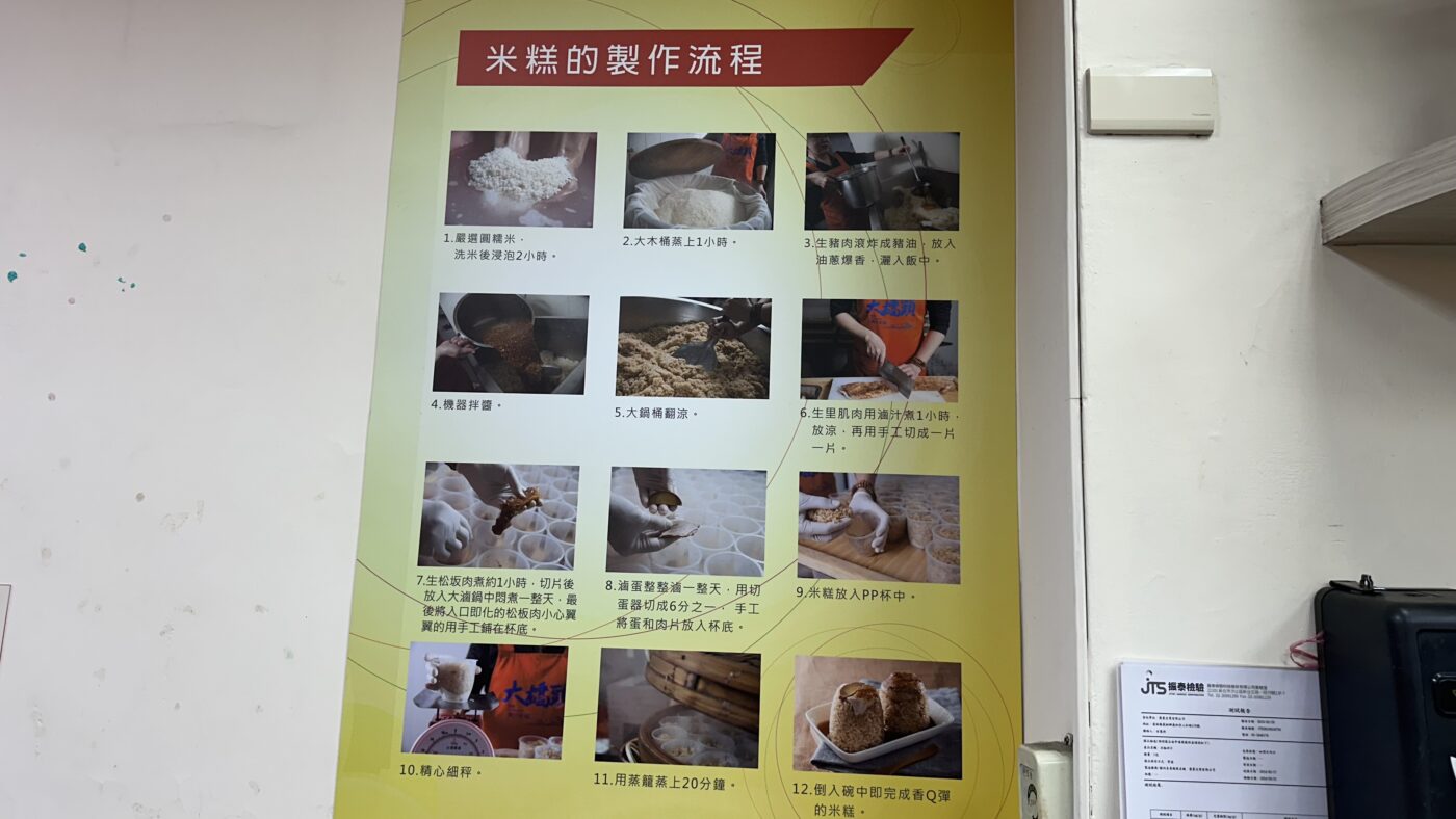大橋頭筒仔米糕怎麼做:店內公開的製作流程