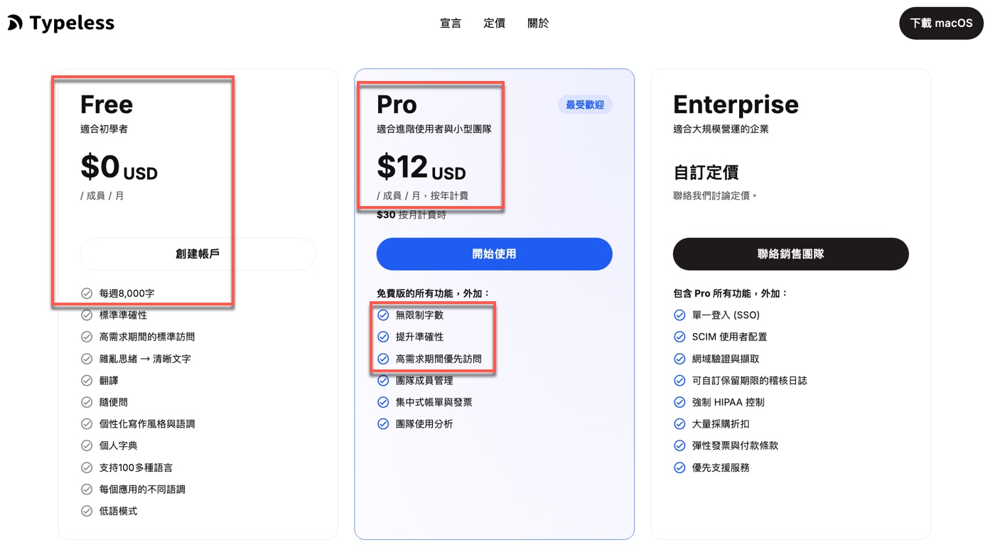 六、Typeless 費用:免費版 8,000 字是一個使用分界 2