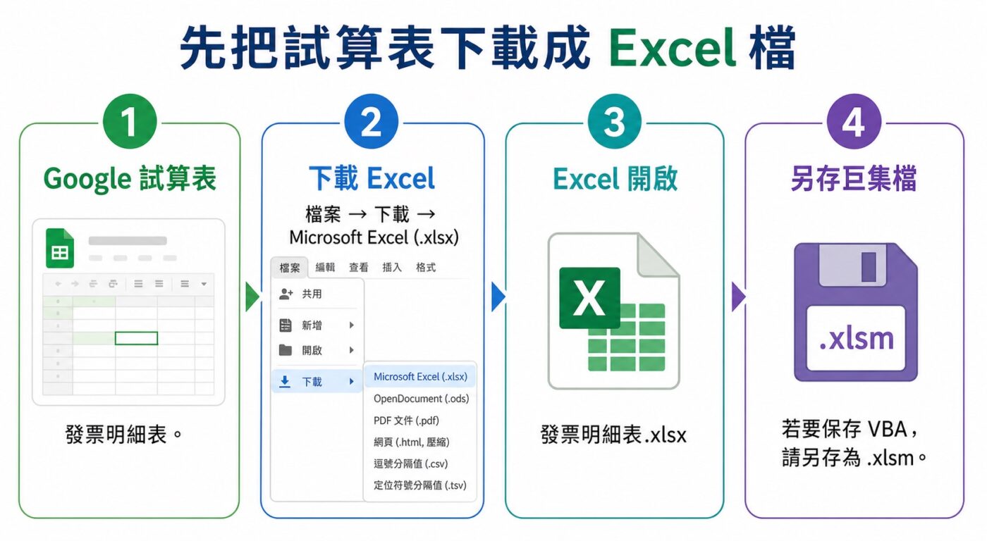 二、先把 Google 試算表下載成 Excel 檔 9